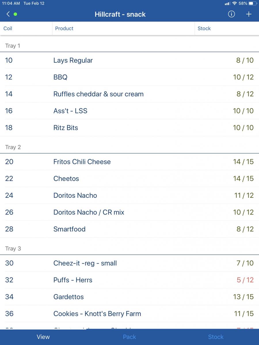 River City telemetry software product status of vending machines